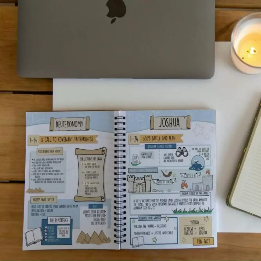 Scribble & Scripture The Bible Made Simple - An Illustrated Bible Guide Spiral-Bound Notebook With Inspirational Illustrations