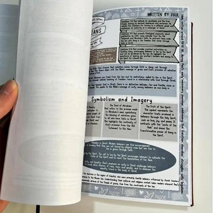 66-Page Bible Study Guide Book Daily Devotional Journal A Yearlong Bible Study Plan for Women Scripture Quotes Religious Book